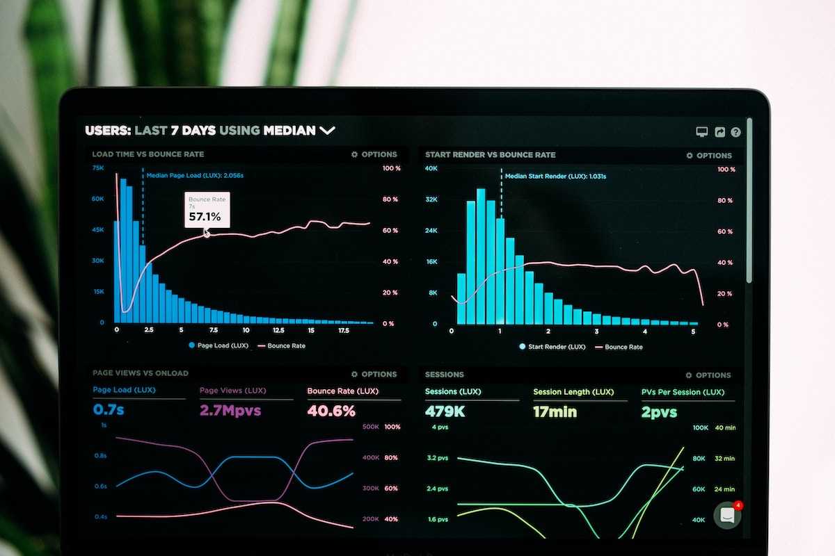 Real-time Data